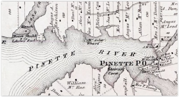 1880 map of Pinette River area showing location of Moore Shudd & Co. lobster factory. Fraser factory is noted in the map cvlose to the tip of Point Prim. 